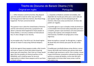 Original em inglês Português
Trecho do Discurso de Barack Obama (1/3)
 