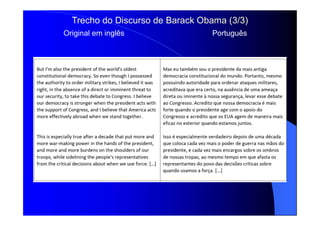 Original em inglês Português
Trecho do Discurso de Barack Obama (3/3)
 