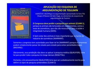 O Congresso deve proibir a pesquisa com animais (CLAIM 1),
porque os animais são torturados em experimentos, como o
teste de cosméticos, que não são necessários para a saúde e
integridade humana (DATA).
O bem-estar dos animais é mais importante que os lucros da
indústria de cosméticos (WARRANT).
Somente o congresso tem autoridade para fazer tal lei (WARRANT) porque as empresas
podem simplesmente passar de estado para estado para evitar penalidades legais
(BACKING).
Obviamente, essa proibição não deve se aplicar à pesquisa médica (QUALIFIER). Uma
lei para proibir toda a pesquisa iria longe demais (REBUTTAL).
Portanto, a lei provavelmente (QUALIFIER) teria que ser cuidadosamente escrita para
definir os tipos de pesquisa pretendidos (CLAIM 2)
APLICAÇÃO DO ESQUEMA DE
ARGUMENTAÇÃO DE TOULMIN
EXERCÍCIO: Identifique na argumentação apresentada no livro The
Shape of Reason de John Gage, os elementos do esquema de
argumentação de Toulmin
 