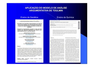 APLICAÇÃO DO MODELO DE ANÁLISE
ARGUMENTATIVA DE TOULMIN
Ensino de Genética Ensino de Química
 
