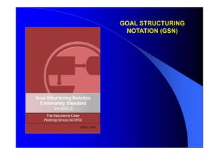 GOAL STRUCTURING
NOTATION (GSN)
 