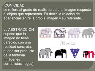 ICONICIDAD
se refiere al grado de realismo de una imagen respecto
el objeto que representa. Es decir, la relación de
apariencias entre la propia imagen y su referente.


La ABSTRACCIÓN
supone que la
imagen no tiene
parecido con una
realidad concreta,
puede ser producto
de la fantasía
(imágenes
surrealistas, logos)
 