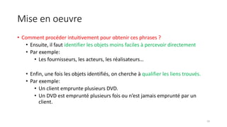 Mise en oeuvre
• Comment procéder intuitivement pour obtenir ces phrases ?
• Ensuite, il faut identifier les objets moins faciles à percevoir directement
• Par exemple:
• Les fournisseurs, les acteurs, les réalisateurs…
• Enfin, une fois les objets identifiés, on cherche à qualifier les liens trouvés.
• Par exemple:
• Un client emprunte plusieurs DVD.
• Un DVD est emprunté plusieurs fois ou n’est jamais emprunté par un
client.
10
 