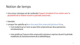 Notion de temps
• Une erreur classique est de confondre l’aspect simultané d’une action avec la
possibilité de la réitérer durant la période concernée.
• Exemple:
• Lorsque l’on spécifie qu’«un livre peut être emprunté plusieurs fois»,
• il est évident qu’un livre ne peut être emprunté par deux personnes
simultanément,
• mais plutôt qu’il pourra être emprunté à plusieurs reprises durant la période
modélisée du fonctionnement de la bibliothèque.
12
 
