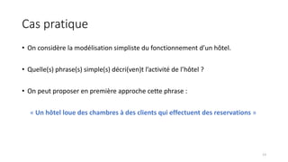 Cas pratique
• On considère la modélisation simpliste du fonctionnement d’un hôtel.
• Quelle(s) phrase(s) simple(s) décri(ven)t l’activité de l’hôtel ?
• On peut proposer en première approche cette phrase :
« Un hôtel loue des chambres à des clients qui effectuent des reservations »
13
 