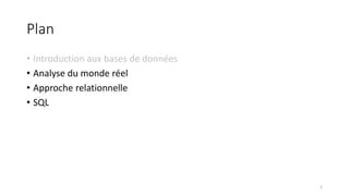Plan
• Introduction aux bases de données
• Analyse du monde réel
• Approche relationnelle
• SQL
2
 