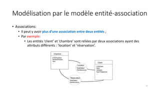 Modélisation par le modèle entité-association
• Associations:
• Il peut y avoir plus d’une association entre deux entités ;
• Par exemple:
• Les entités ‘client’ et ‘chambre’ sont reliées par deux associations ayant des
attributs différents : ‘location’ et ‘réservation’.
27
 