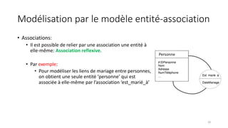Modélisation par le modèle entité-association
• Associations:
• Il est possible de relier par une association une entité à
elle-même: Association reflexive.
• Par exemple:
• Pour modéliser les liens de mariage entre personnes,
on obtient une seule entité ‘personne’ qui est
associée à elle-même par l’association ‘est_marié_à’
Personne
28
 