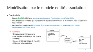 Modélisation par le modèle entité-association
• Cardinalités:
• Les cardinalités décrivent les caractéristiques de l’association entre les entités.
• On utilise deux nombres qui représentent les valeurs minimales et maximales pour caractériser
l’association.
• Ces nombres modélisent le nombre d’occurrences minimales et maximales des entités
impliquées dans l’association.
• Exemple:
• Une association binaire sera
caractérisée entièrement par quatre
nombres
• Chaque entité participe de manière
différente à l’association.
29
 