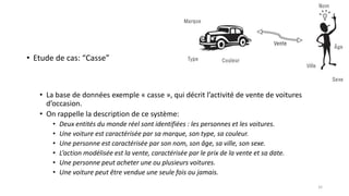 • Etude de cas: “Casse”
• La base de données exemple « casse », qui décrit l’activité de vente de voitures
d’occasion.
• On rappelle la description de ce système:
• Deux entités du monde réel sont identifiées : les personnes et les voitures.
• Une voiture est caractérisée par sa marque, son type, sa couleur.
• Une personne est caractérisée par son nom, son âge, sa ville, son sexe.
• L’action modélisée est la vente, caractérisée par le prix de la vente et sa date.
• Une personne peut acheter une ou plusieurs voitures.
• Une voiture peut être vendue une seule fois ou jamais.
32
 