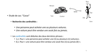 • Etude de cas: “Casse”
• Recherche des cardinalités :
• Une personne peut acheter une ou plusieurs voitures.
• Une voiture peut être vendue une seule fois ou jamais.
• Les cardinalités sont déduites des deux dernières phrases :
• 1,n. Pour « une personne peut acheter une (1) ou plusieurs (n) voitures».
• 0,1. Pour « une voiture peut être vendue une seule fois (1) ou jamais (0) ».
34
 