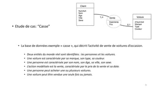 • Etude de cas: “Casse”
• La base de données exemple « casse », qui décrit l’activité de vente de voitures d’occasion.
• Deux entités du monde réel sont identifiées : les personnes et les voitures.
• Une voiture est caractérisée par sa marque, son type, sa couleur.
• Une personne est caractérisée par son nom, son âge, sa ville, son sexe.
• L’action modélisée est la vente, caractérisée par le prix de la vente et sa date.
• Une personne peut acheter une ou plusieurs voitures.
• Une voiture peut être vendue une seule fois ou jamais.
35
 