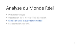Analyse du Monde Réel
• Démarche d’analyse
• Modélisation par le modèle entité-association
• Remise en cause et évolution du modèle
• Représentation avec UML
36
 