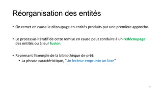 Réorganisation des entités
• On remet en cause le découpage en entités produits par une première approche.
• Le processus itératif de cette remise en cause peut conduire à un redécoupage
des entités ou à leur fusion.
• Reprenant l’exemple de la bibliothèque de prêt:
• La phrase caractéristique, “Un lecteur emprunte un livre”
39
 