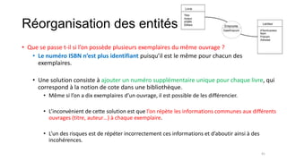 Réorganisation des entités
• Que se passe t-il si l’on possède plusieurs exemplaires du même ouvrage ?
• Le numéro ISBN n’est plus identifiant puisqu’il est le même pour chacun des
exemplaires.
• Une solution consiste à ajouter un numéro supplémentaire unique pour chaque livre, qui
correspond à la notion de cote dans une bibliothèque.
• Même si l’on a dix exemplaires d’un ouvrage, il est possible de les différencier.
• L’inconvénient de cette solution est que l’on répète les informations communes aux différents
ouvrages (titre, auteur…) à chaque exemplaire.
• L’un des risques est de répéter incorrectement ces informations et d’aboutir ainsi à des
incohérences.
41
 