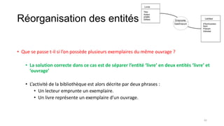 Réorganisation des entités
• Que se passe t-il si l’on possède plusieurs exemplaires du même ouvrage ?
• La solution correcte dans ce cas est de séparer l’entité ‘livre’ en deux entités ‘livre’ et
‘ouvrage’
• L’activité de la bibliothèque est alors décrite par deux phrases :
• Un lecteur emprunte un exemplaire.
• Un livre représente un exemplaire d’un ouvrage.
42
 