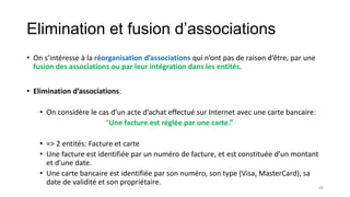 Elimination et fusion d’associations
• On s’intéresse à la réorganisation d’associations qui n’ont pas de raison d’être, par une
fusion des associations ou par leur intégration dans les entités.
• Elimination d’associations:
• On considère le cas d’un acte d’achat effectué sur Internet avec une carte bancaire:
“Une facture est réglée par une carte.”
• => 2 entités: Facture et carte
• Une facture est identifiée par un numéro de facture, et est constituée d’un montant
et d’une date.
• Une carte bancaire est identifiée par son numéro, son type (Visa, MasterCard), sa
date de validité et son propriétaire.
49
 