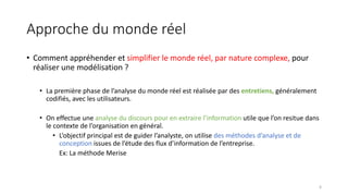 Approche du monde réel
• Comment appréhender et simplifier le monde réel, par nature complexe, pour
réaliser une modélisation ?
• La première phase de l’analyse du monde réel est réalisée par des entretiens, généralement
codifiés, avec les utilisateurs.
• On effectue une analyse du discours pour en extraire l’information utile que l’on resitue dans
le contexte de l’organisation en général.
• L’objectif principal est de guider l’analyste, on utilise des méthodes d’analyse et de
conception issues de l’étude des flux d’information de l’entreprise.
Ex: La méthode Merise
6
 