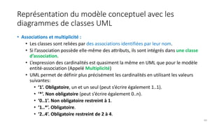 Représentation du modèle conceptuel avec les
diagrammes de classes UML
• Associations et multiplicité :
• Les classes sont reliées par des associations identifiées par leur nom.
• Si l’association possède elle-même des attributs, ils sont intégrés dans une classe
d’association.
• L’expression des cardinalités est quasiment la même en UML que pour le modèle
entité-association (Appelé Multiplicité)
• UML permet de définir plus précisément les cardinalités en utilisant les valeurs
suivantes:
• ‘1’. Obligatoire, un et un seul (peut s’écrire également 1..1).
• ‘*’. Non obligatoire (peut s’écrire également 0..n).
• ‘0..1’. Non obligatoire restreint à 1.
• ‘1..*’. Obligatoire.
• ‘2..4’. Obligatoire restreint de 2 à 4.
60
 