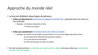 Approche du monde réel
• Le but est d’obtenir deux types de phrases :
• Celles qui décrivent les liens entre les objets du monde réel – généralement une action ou
une propriété.
• Exemple : Un lecteur emprunte un livre.
Un livre a un auteur.
• Celles qui caractérisent la manière dont sont reliés ces objets.
• Exemple: Un lecteur est considéré comme lecteur s’il a au moins déjà emprunté un livre.
Un livre peut être emprunté par plusieurs lecteurs.
Il n’y a pas de livres anonymes
Un livre est écrit par au moins un auteur.
• On doit ensuite préciser les données qui constituent les objets ainsi que celles qui caractérisent
les liens entre les objets.
8
 