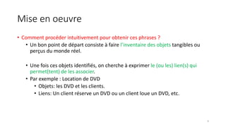 Mise en oeuvre
• Comment procéder intuitivement pour obtenir ces phrases ?
• Un bon point de départ consiste à faire l’inventaire des objets tangibles ou
perçus du monde réel.
• Une fois ces objets identifiés, on cherche à exprimer le (ou les) lien(s) qui
permet(tent) de les associer.
• Par exemple : Location de DVD
• Objets: les DVD et les clients.
• Liens: Un client réserve un DVD ou un client loue un DVD, etc.
9
 