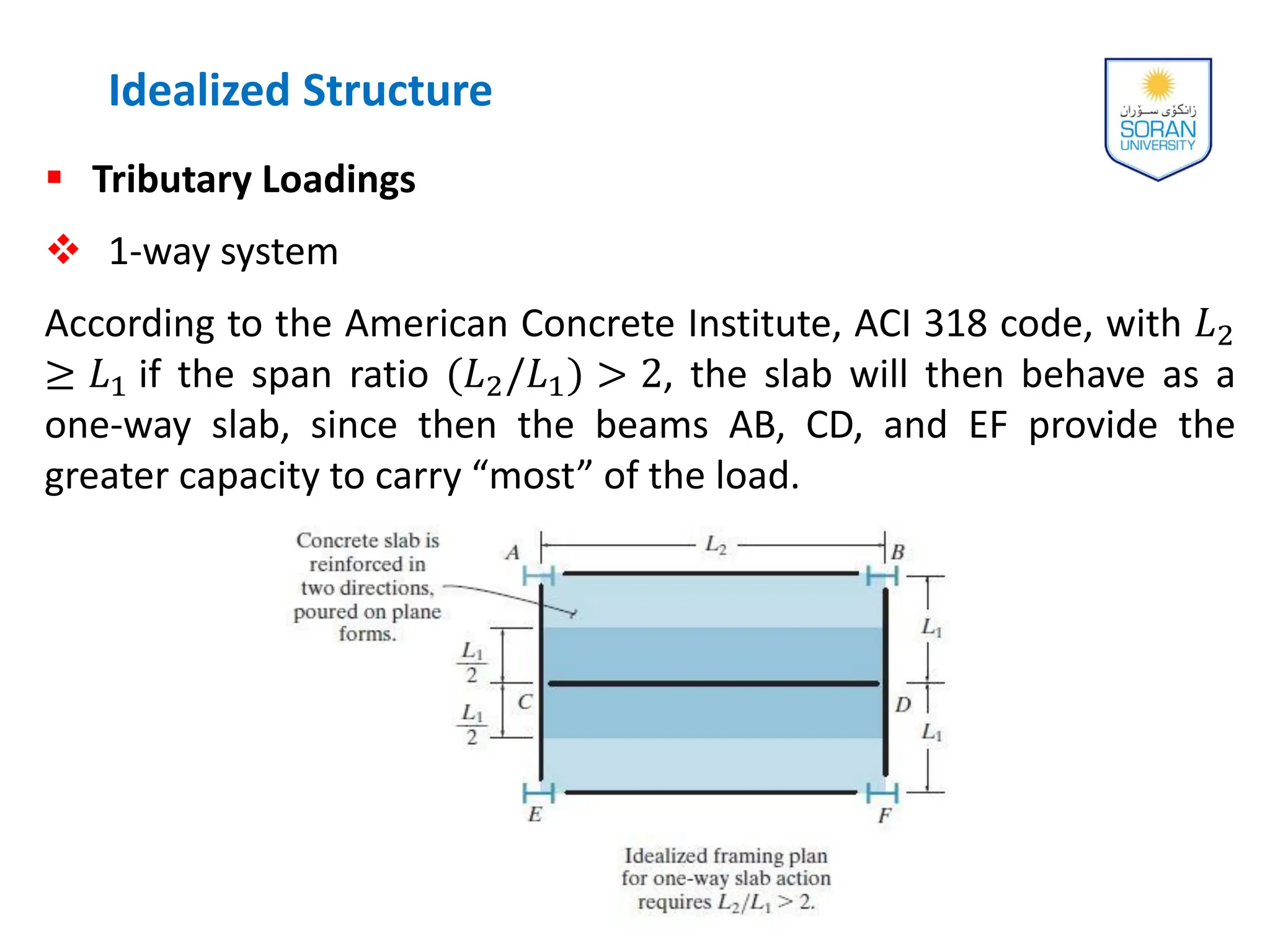  Tributary Loadings
 1-way system
According to the American Concrete Institute, ACI 318 code, with 𝐿2
≥ 𝐿1 if the span ratio (𝐿2/𝐿1) > 2, the slab will then behave as a
one-way slab, since then the beams AB, CD, and EF provide the
greater capacity to carry “most” of the load.
Idealized Structure
 