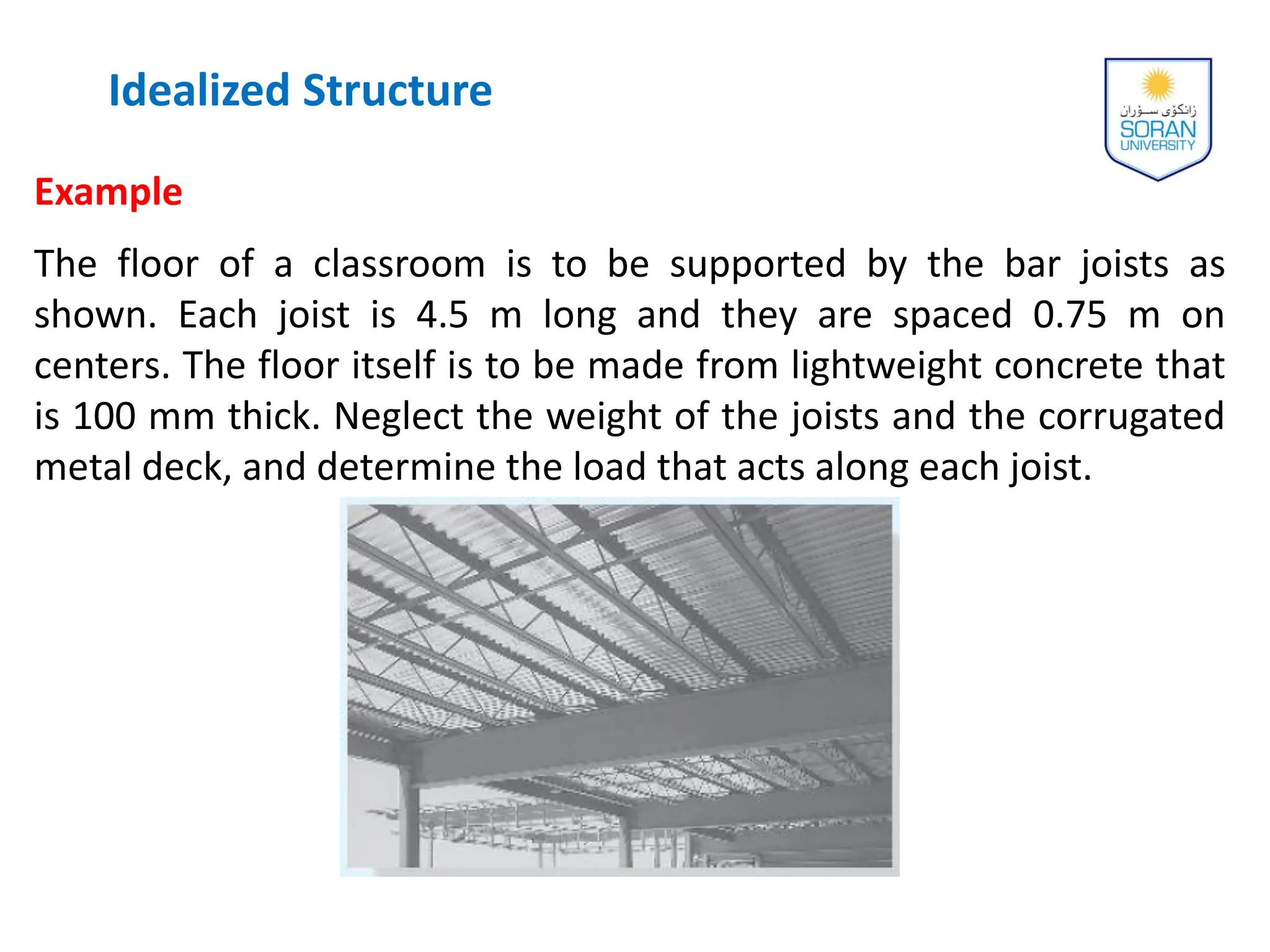 Example
The floor of a classroom is to be supported by the bar joists as
shown. Each joist is 4.5 m long and they are spaced 0.75 m on
centers. The floor itself is to be made from lightweight concrete that
is 100 mm thick. Neglect the weight of the joists and the corrugated
metal deck, and determine the load that acts along each joist.
Idealized Structure
 