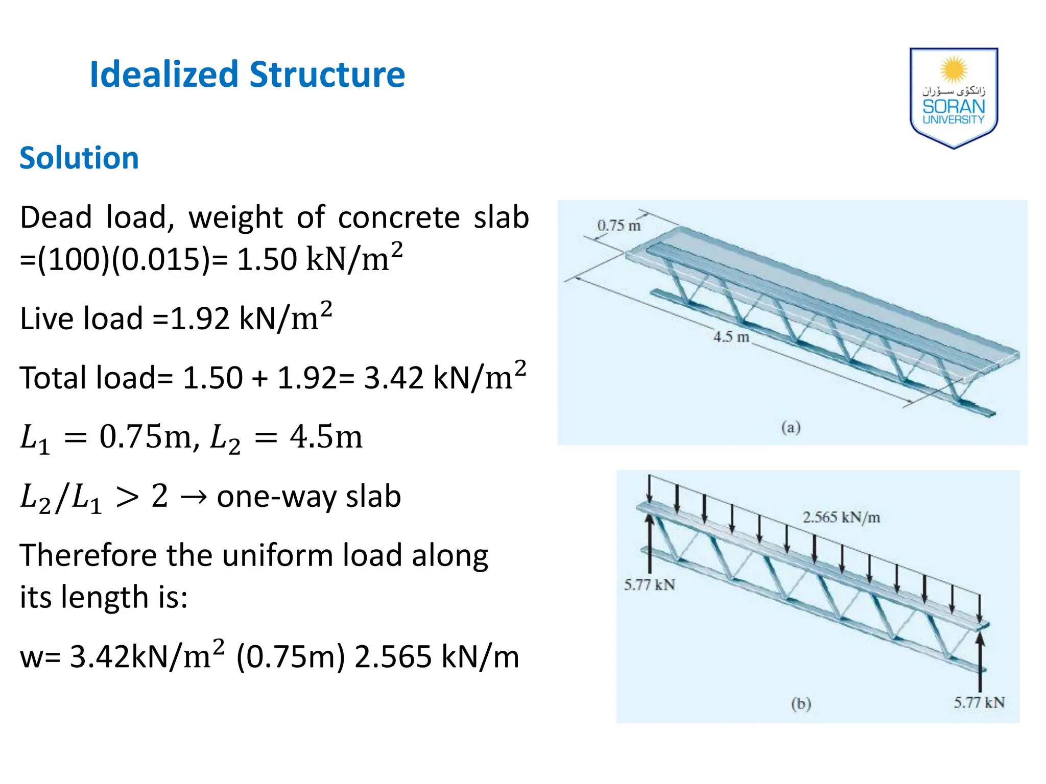 Solution
Dead load, weight of concrete slab
=(100)(0.015)= 1.50 kN/m2
Live load =1.92 kN/m2
Total load= 1.50 + 1.92= 3.42 kN/m2
𝐿1 = 0.75m, 𝐿2 = 4.5m
𝐿2/𝐿1 > 2 → one-way slab
Therefore the uniform load along
its length is:
w= 3.42kN/m2 (0.75m) 2.565 kN/m
Idealized Structure
 