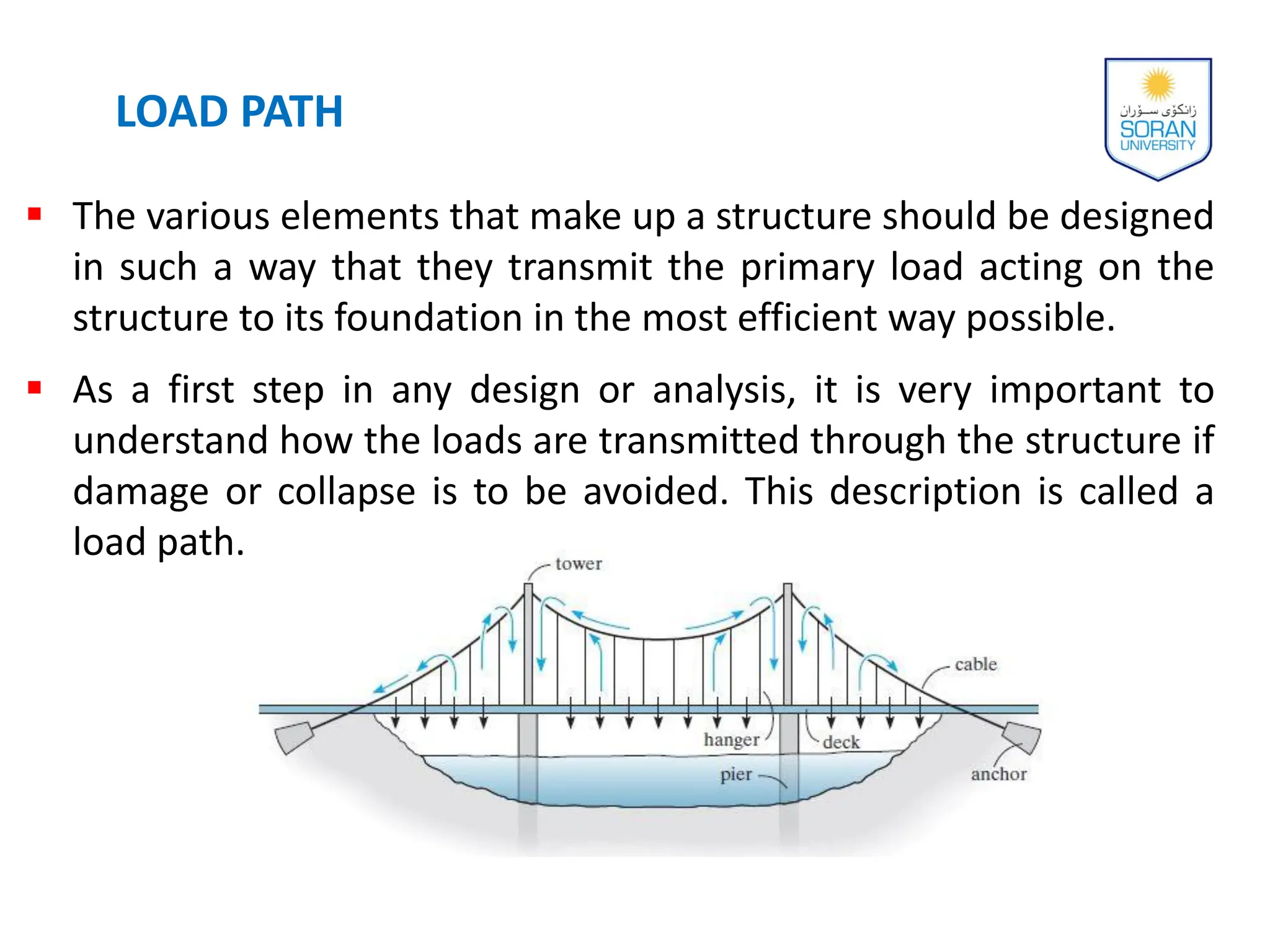  The various elements that make up a structure should be designed
in such a way that they transmit the primary load acting on the
structure to its foundation in the most efficient way possible.
 As a first step in any design or analysis, it is very important to
understand how the loads are transmitted through the structure if
damage or collapse is to be avoided. This description is called a
load path.
LOAD PATH
 