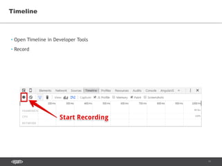 11
• Open Timeline in Developer Tools
• Record
Timeline
 