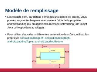 Modèle de remplissage
 Les widgets sont, par défaut, serrés les uns contre les autres. Vous
pouvez augmenter l’espace intercalaire à l’aide de la propriété
android:padding (ou en appelant la méthode setPadding() de l’objet
Java correspondant au widget).
 Pour utiliser des valeurs différentes en fonction des côtés, utilisez les
propriétés android:paddingLeft, android:paddingRight,
android:paddingTop et android:paddingBottom
 