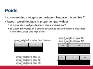 Poids
 comment deux widgets se partagent l'espace disponible ?
 layout_weigth indique la proportion par widget
 si 1 pour deux widgets l'espace libre est divisé en 2
 si 1 pour un widget, et 2 pour le second, le second utilisera deux fois
moins d'espaces que le premier
layout_weigth=1 pour les deux boutons
layout_weigth = 1 pour B1
layout_weigth = 3 pour B2
layout_weigth = 1 pour B1
layout_weigth = 3 pour B2
layout_weigth = 2 pour B3
 