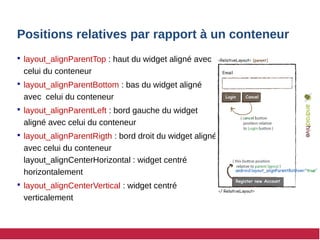 Positions relatives par rapport à un conteneur
 layout_alignParentTop : haut du widget aligné avec
celui du conteneur
 layout_alignParentBottom : bas du widget aligné
avec celui du conteneur
 layout_alignParentLeft : bord gauche du widget
aligné avec celui du conteneur
 layout_alignParentRigth : bord droit du widget aligné
avec celui du conteneur
layout_alignCenterHorizontal : widget centré
horizontalement
 layout_alignCenterVertical : widget centré
verticalement
 