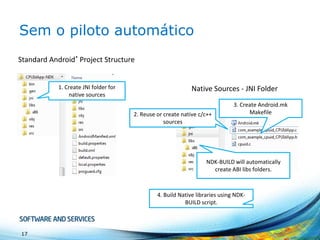 Sem o piloto automático
Standard Android* Project Structure

1. Create JNI folder for
native sources

Native Sources - JNI Folder
2. Reuse or create native c/c++
sources

3. Create Android.mk
Makefile

NDK-BUILD will automatically
create ABI libs folders.

4. Build Native libraries using NDKBUILD script.

17

 