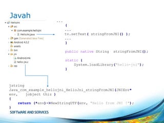 Javah

...
{
...
tv.setText( stringFromJNI() );
...
}
public native String

stringFromJNI();

static {
System.loadLibrary("hello-jni");
}

jstring
Java_com_example_hellojni_HelloJni_stringFromJNI(JNIEnv*
env,
jobject thiz )
{
return (*env)->NewStringUTF(env, "Hello from JNI !");
}

 