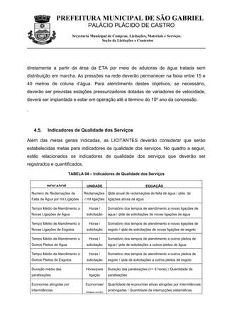 PREFEITURA MUNICIPAL DE SÃO GABRIEL
                                         PALÁCIO PLÁCIDO DE CASTRO
                                Secretaria Municipal de Compras, Licitações, Materiais e Serviços.
                                                 Seção de Licitações e Contratos




diretamente a partir da área da ETA por meio de adutoras de água tratada sem
distribuição em marcha. As pressões na rede deverão permanecer na faixa entre 15 e
40 metros de coluna d’água. Para atendimento destes objetivos, se necessário,
deverão ser previstas estações pressurizadoras dotadas de variadores de velocidade,
deverá ser implantada e estar em operação até o término do 10º ano da concessão.

.



     4.5.     Indicadores de Qualidade dos Serviços

Além das metas gerais indicadas, as LICITANTES deverão considerar que serão
estabelecidas metas para indicadores de qualidade dos serviços. No quadro a seguir,
estão relacionados os indicadores de qualidade dos serviços que deverão ser
registrados e quantificados.

                             TABELA 04 – Indicadores de Qualidade dos Serviços


              INDICADOR                 UNIDADE                                 EQUAÇÃO

    Numero de Reclamações de          Reclamações Qtde anual de reclamações de falta de água / qtde. de
    Falta de Água por mil Ligações     / mil ligações ligações ativas de água

    Tempo Médio de Atendimento a          Horas /     Somatório dos tempos de atendimento a novas ligações de
    Novas Ligações de Água              solicitação   água / qtde de solicitações de novas ligações de água

    Tempo Médio de Atendimento a          Horas /     Somatório dos tempos de atendimento a novas ligações de
    Novas Ligações de Esgotos           solicitação   esgoto / qtde de solicitações de novas ligações de esgoto

    Tempo Médio de Atendimento a          Horas /     Somatório dos tempos de atendimento a outros pleitos de
    Outros Pleitos de Água              solicitação   água / qtde de solicitações a outros pleitos de água

    Tempo Médio de Atendimento a          Horas /     Somatório dos tempos de atendimento a outros pleitos de
    Outros Pleitos de Esgotos           solicitação   esgoto / qtde de solicitações a outros pleitos de esgoto

    Duração média das                   Horas/para    Duração das paralisações (=> 6 horas) / Quantidade de
    paralisações                          ligação     paralisações

    Economias atingidas por             Economias/    Quantidade de economias ativas atingidas por intermitências
    intermitências                                    prolongadas / Quantidade de interrupções sistemáticas
                                        Interrupção
 