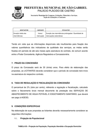 PREFEITURA MUNICIPAL DE SÃO GABRIEL
                                  PALÁCIO PLÁCIDO DE CASTRO
                         Secretaria Municipal de Compras, Licitações, Materiais e Serviços.
                                          Seção de Licitações e Contratos




            INDICADOR            UNIDADE                               EQUAÇÃO

  Duração média das                Horas /     Duração das intermitências prolongadas / Quantidade de
  intermitências                 interrupção   interrupções sistemáticas




Tendo em vista que as informações disponíveis são insuficientes para fixação dos
valores quantitativos dos indicadores de qualidade dos serviços, as metas serão
fixadas em período de até seis meses após assinatura do contrato, de comum acordo
entre o Poder Concedente, Agência Reguladora e Concessionária.



7. PRAZO DA CONCESSÃO

O prazo da Concessão será de 30 (trinta) anos. Para efeito de elaboração das
propostas, as LICITANTES deverão considerar que o período de concessão terá início
na assinatura do respectivo contrato.



8. TAXA DE REGULAÇÃO E FISCALIZAÇÃO DA CONCESSÃO

O percentual de 2% (dois por cento), referente a regulação e fiscalização, calculado
sobre o faturamento bruto mensal decorrente da prestação dos SERVIÇOS DE
ABASTECIMENTO DE ÁGUA POTÁVEL E ESGOTAMENTO SANITÁRIO, que deverá
ser pago à AGESG.



9. CONDIÇÕES ESPECÍFICAS

Na elaboração de suas propostas as licitantes deverão necessariamente considerar as
seguintes informações:

   9.1.     Projeção da Populacional



          TABELA 05 – Projeção da População, População Atendida e Ocupação Domiciliar
 