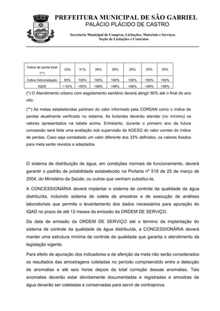 PREFEITURA MUNICIPAL DE SÃO GABRIEL
                                    PALÁCIO PLÁCIDO DE CASTRO
                           Secretaria Municipal de Compras, Licitações, Materiais e Serviços.
                                            Seção de Licitações e Contratos




Índice de perda total
                        33%     31%       29%        26%       25%        25%       25%
        (**)

Índice hidrometação     85%     100%      100%      100%       100%      100%      100%
   hidrometação
       IQAD             > 93%   >95%      >98%      >98%       >98%      >98%      >98%

(*) O Atendimento urbano com esgotamento sanitário deverá atingir 90% até o final do ano
oito.

(**) As metas estabelecidas partiram do valor informado pela CORSAN como o índice de
perdas atualmente verificado no sistema. As licitantes deverão atender (no mínimo) os
valores apresentados na tabela acima. Entretanto, durante o primeiro ano da futura
concessão será feita uma avaliação sob supervisão da AGESG do valor correto do índice
de perdas. Caso seja constatado um valor diferente dos 33% definidos, os valores fixados
para meta serão revistos e adaptados.



O sistema de distribuição de água, em condições normais de funcionamento, deverá
garantir o padrão de potabilidade estabelecido na Portaria nº 518 de 25 de março de
2004, do Ministério da Saúde, ou outras que venham substituí-la.

A CONCESSIONÁRIA deverá implantar o sistema de controle da qualidade da água
distribuída, incluindo sistema de coleta de amostras e de execução de análises
laboratoriais que permita o levantamento dos dados necessários para apuração do
IQAD no prazo de até 12 meses da emissão da ORDEM DE SERVIÇO.

Da data de emissão da ORDEM DE SERVIÇO até o término da implantação do
sistema de controle da qualidade da água distribuída, a CONCESSIONÁRIA deverá
manter uma estrutura mínima de controle de qualidade que garanta o atendimento da
legislação vigente.

Para efeito de apuração dos indicadores e de aferição da meta não serão considerados
os resultados das amostragens coletadas no período compreendido entre a detecção
de anomalias e até seis horas depois da total correção dessas anomalias. Tais
anomalias deverão estar devidamente documentadas e registradas e amostras de
água deverão ser coletadas e conservadas para servir de contraprova.
 