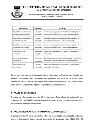 PREFEITURA MUNICIPAL DE SÃO GABRIEL
                                       PALÁCIO PLÁCIDO DE CASTRO
                              Secretaria Municipal de Compras, Licitações, Materiais e Serviços.
                                               Seção de Licitações e Contratos




            INDICADOR                 UNIDADE                                EQUAÇÃO

  Tempo Médio de Atendimento a          Horas /     Somatório dos tempos de atendimento a novas ligações de
  Novas Ligações de Esgotos           solicitação   esgoto / qtde de solicitações de novas ligações de esgoto

  Tempo Médio de Atendimento a          Horas /     Somatório dos tempos de atendimento a outros pleitos de
  Outros Pleitos de Água              solicitação   água / qtde de solicitações a outros pleitos de água

  Tempo Médio de Atendimento a          Horas /     Somatório dos tempos de atendimento a outros pleitos de
  Outros Pleitos de Esgotos           solicitação   esgoto / qtde de solicitações a outros pleitos de esgoto

  Duração média das                   Horas/para    Duração das paralisações (=> 6 horas) / Quantidade de
  paralisações                          ligação     paralisações

  Economias atingidas por             Economias/    Quantidade de economias ativas atingidas por intermitências
  intermitências                                    prolongadas / Quantidade de interrupções sistemáticas
                                      Interrupção

  Duração média das                     Horas /     Duração das intermitências prolongadas / Quantidade de
  intermitências                      interrupção   interrupções sistemáticas




Tendo em vista que as informações disponíveis são insuficientes para fixação dos
valores quantitativos dos indicadores de qualidade dos serviços, as metas serão
fixadas em período de até seis meses após assinatura do contrato, de comum acordo
entre o Poder Concedente, Agência Reguladora e Concessionária.



7. PRAZO DA CONCESSÃO

O prazo da Concessão será de 30 (trinta) anos. Para efeito de elaboração das
propostas, as LICITANTES deverão considerar que o período de concessão terá início
na assinatura do respectivo contrato.



8. TAXA DE REGULAÇÃO E FISCALIZAÇÃO DA CONCESSÃO

O percentual de 2% (dois por cento), referente a regulação e fiscalização, calculado
sobre o faturamento bruto mensal decorrente da prestação dos SERVIÇOS DE
 