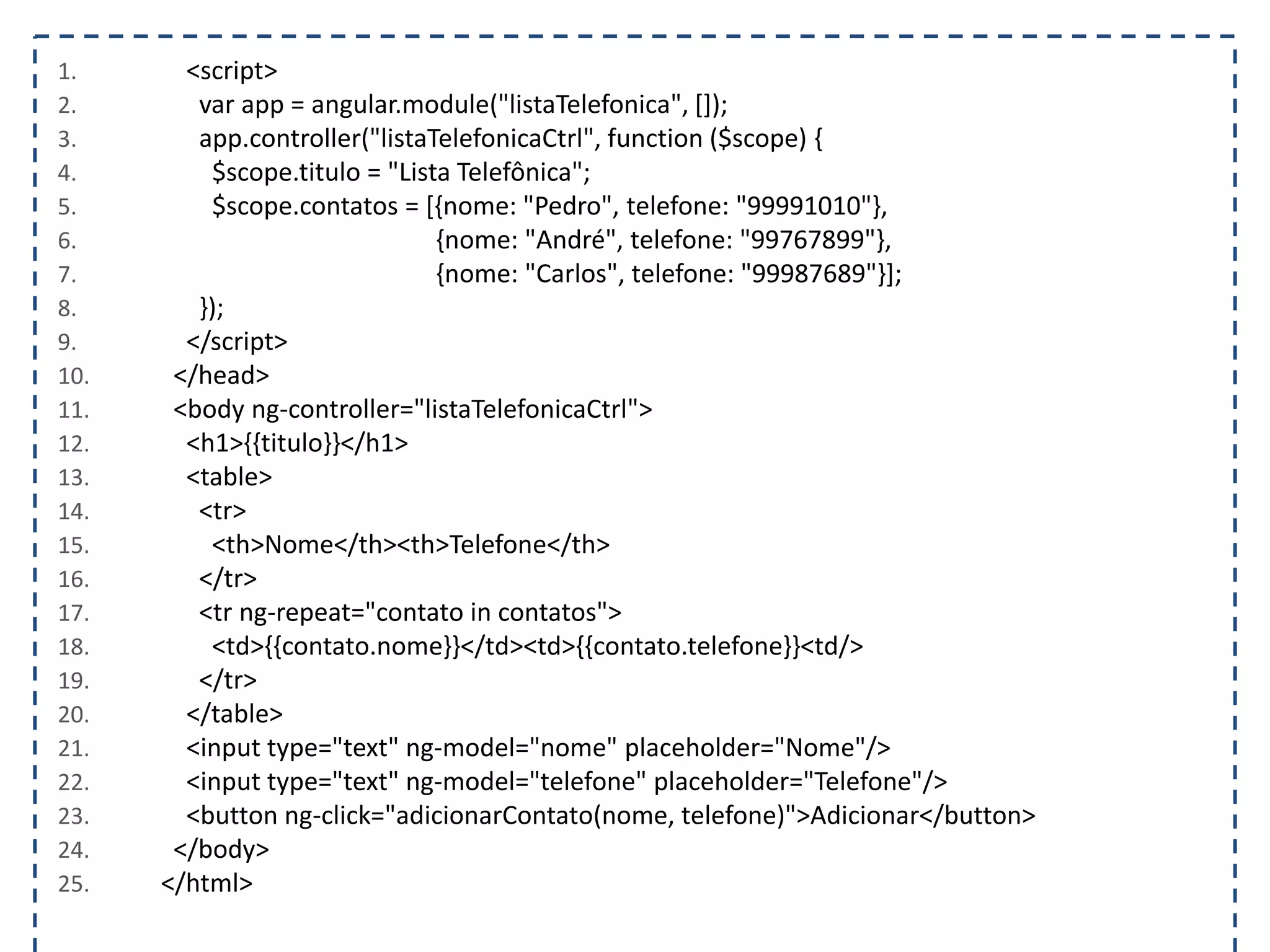 1. <script> 2. var app = angular.module("listaTelefonica", []); 3. app.controller("listaTelefonicaCtrl", function ($scope) { 4. $scope.titulo = "Lista Telefônica"; 5. $scope.contatos = [{nome: "Pedro", telefone: "99991010"}, 6. {nome: "André", telefone: "99767899"}, 7. {nome: "Carlos", telefone: "99987689"}]; 8. }); 9. </script> 10. </head> 11. <body ng-controller="listaTelefonicaCtrl"> 12. <h1>{{titulo}}</h1> 13. <table> 14. <tr> 15. <th>Nome</th><th>Telefone</th> 16. </tr> 17. <tr ng-repeat="contato in contatos"> 18. <td>{{contato.nome}}</td><td>{{contato.telefone}}<td/> 19. </tr> 20. </table> 21. <input type="text" ng-model="nome" placeholder="Nome"/> 22. <input type="text" ng-model="telefone" placeholder="Telefone"/> 23. <button ng-click="adicionarContato(nome, telefone)">Adicionar</button> 24. </body> 25. </html> 