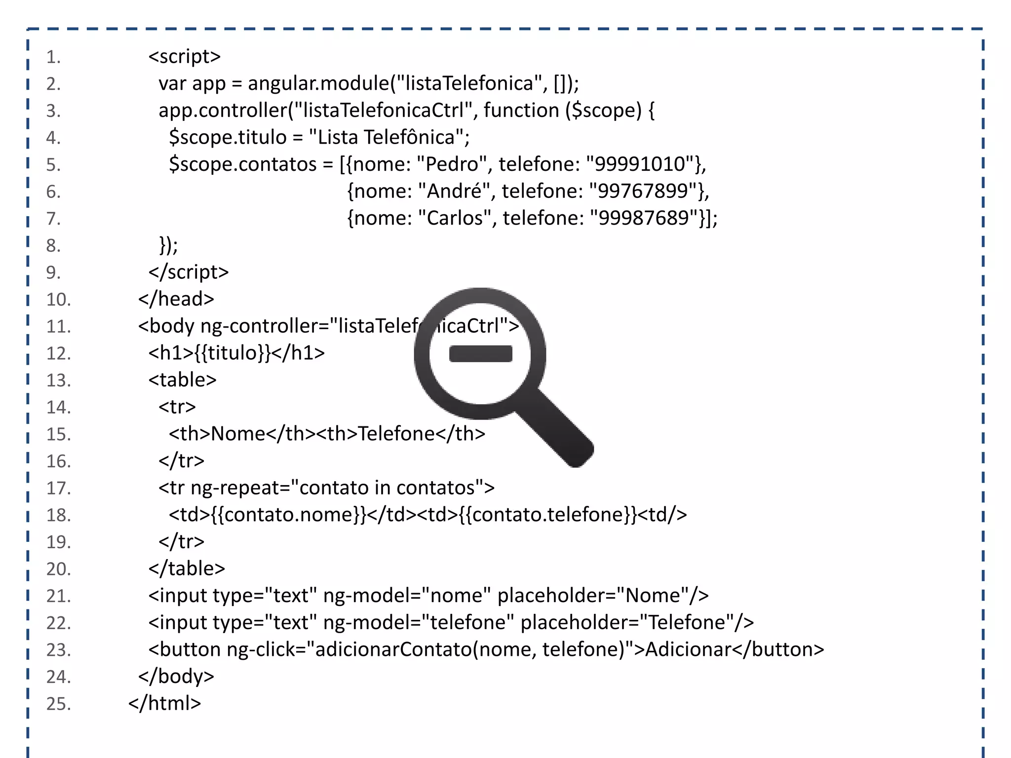 1. <script> 2. var app = angular.module("listaTelefonica", []); 3. app.controller("listaTelefonicaCtrl", function ($scope) { 4. $scope.titulo = "Lista Telefônica"; 5. $scope.contatos = [{nome: "Pedro", telefone: "99991010"}, 6. {nome: "André", telefone: "99767899"}, 7. {nome: "Carlos", telefone: "99987689"}]; 8. }); 9. </script> 10. </head> 11. <body ng-controller="listaTelefonicaCtrl"> 12. <h1>{{titulo}}</h1> 13. <table> 14. <tr> 15. <th>Nome</th><th>Telefone</th> 16. </tr> 17. <tr ng-repeat="contato in contatos"> 18. <td>{{contato.nome}}</td><td>{{contato.telefone}}<td/> 19. </tr> 20. </table> 21. <input type="text" ng-model="nome" placeholder="Nome"/> 22. <input type="text" ng-model="telefone" placeholder="Telefone"/> 23. <button ng-click="adicionarContato(nome, telefone)">Adicionar</button> 24. </body> 25. </html> 