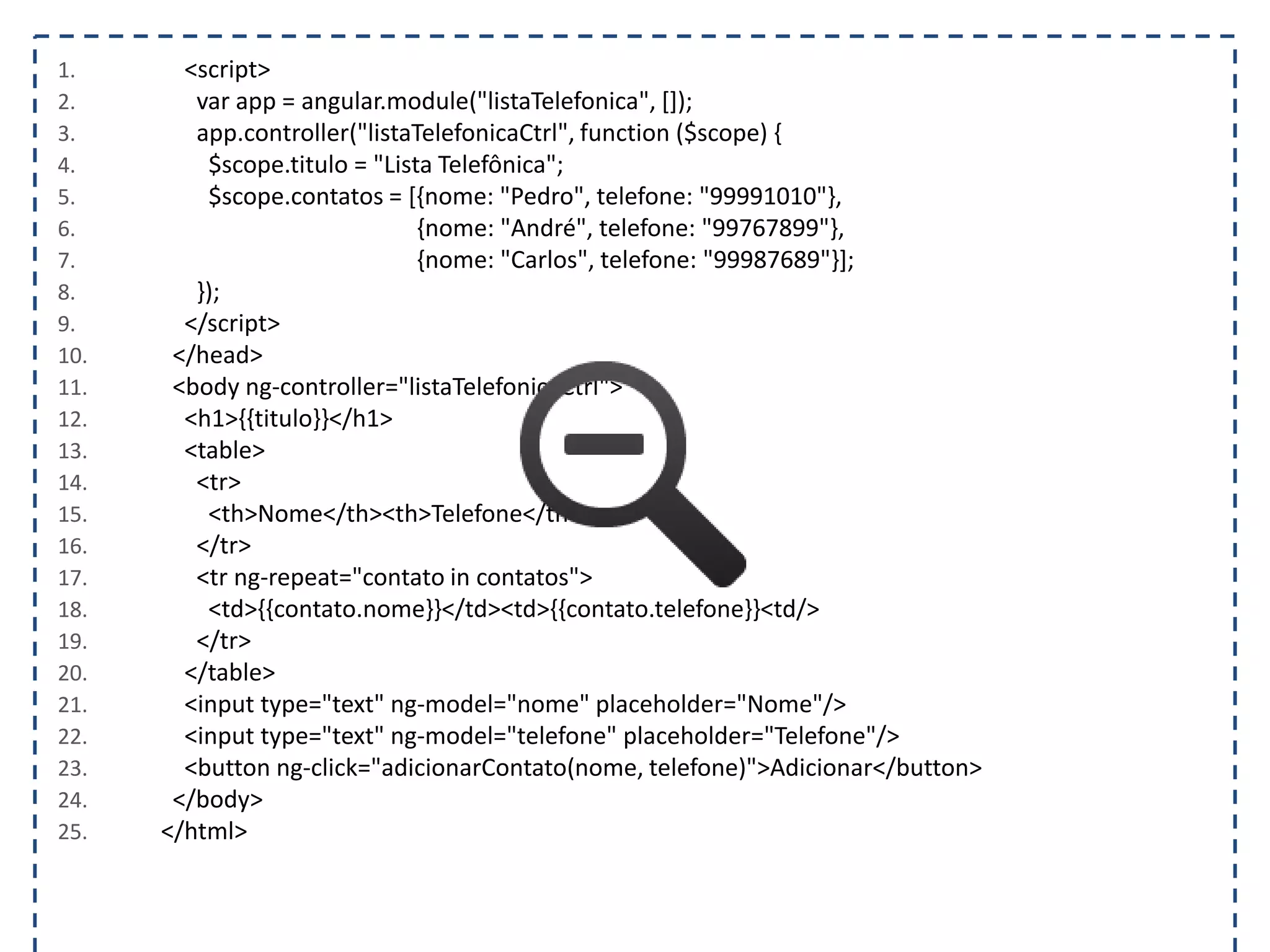 1. <script> 2. var app = angular.module("listaTelefonica", []); 3. app.controller("listaTelefonicaCtrl", function ($scope) { 4. $scope.titulo = "Lista Telefônica"; 5. $scope.contatos = [{nome: "Pedro", telefone: "99991010"}, 6. {nome: "André", telefone: "99767899"}, 7. {nome: "Carlos", telefone: "99987689"}]; 8. }); 9. </script> 10. </head> 11. <body ng-controller="listaTelefonicaCtrl"> 12. <h1>{{titulo}}</h1> 13. <table> 14. <tr> 15. <th>Nome</th><th>Telefone</th> 16. </tr> 17. <tr ng-repeat="contato in contatos"> 18. <td>{{contato.nome}}</td><td>{{contato.telefone}}<td/> 19. </tr> 20. </table> 21. <input type="text" ng-model="nome" placeholder="Nome"/> 22. <input type="text" ng-model="telefone" placeholder="Telefone"/> 23. <button ng-click="adicionarContato(nome, telefone)">Adicionar</button> 24. </body> 25. </html> 