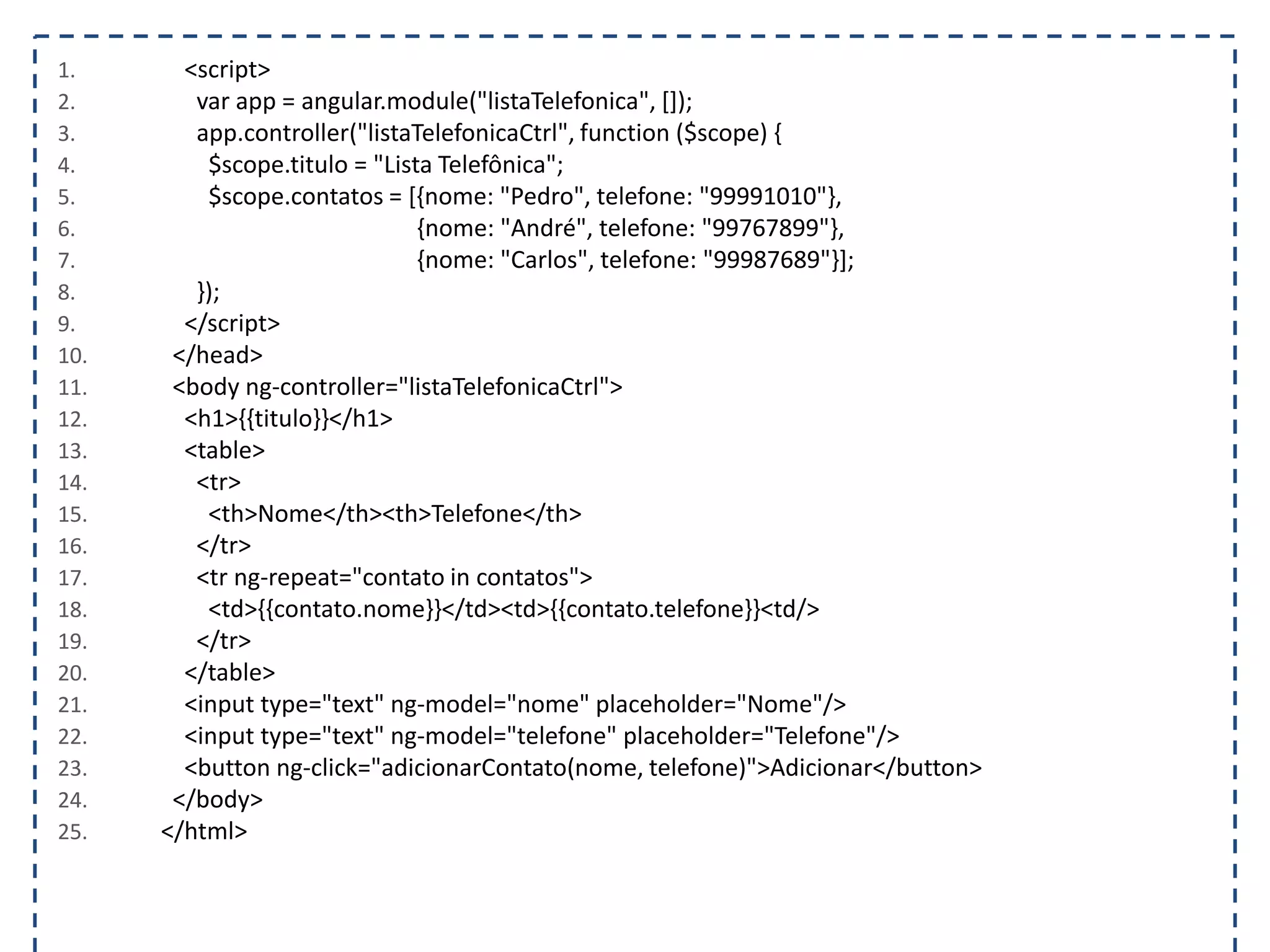 1. <script> 2. var app = angular.module("listaTelefonica", []); 3. app.controller("listaTelefonicaCtrl", function ($scope) { 4. $scope.titulo = "Lista Telefônica"; 5. $scope.contatos = [{nome: "Pedro", telefone: "99991010"}, 6. {nome: "André", telefone: "99767899"}, 7. {nome: "Carlos", telefone: "99987689"}]; 8. }); 9. </script> 10. </head> 11. <body ng-controller="listaTelefonicaCtrl"> 12. <h1>{{titulo}}</h1> 13. <table> 14. <tr> 15. <th>Nome</th><th>Telefone</th> 16. </tr> 17. <tr ng-repeat="contato in contatos"> 18. <td>{{contato.nome}}</td><td>{{contato.telefone}}<td/> 19. </tr> 20. </table> 21. <input type="text" ng-model="nome" placeholder="Nome"/> 22. <input type="text" ng-model="telefone" placeholder="Telefone"/> 23. <button ng-click="adicionarContato(nome, telefone)">Adicionar</button> 24. </body> 25. </html> 