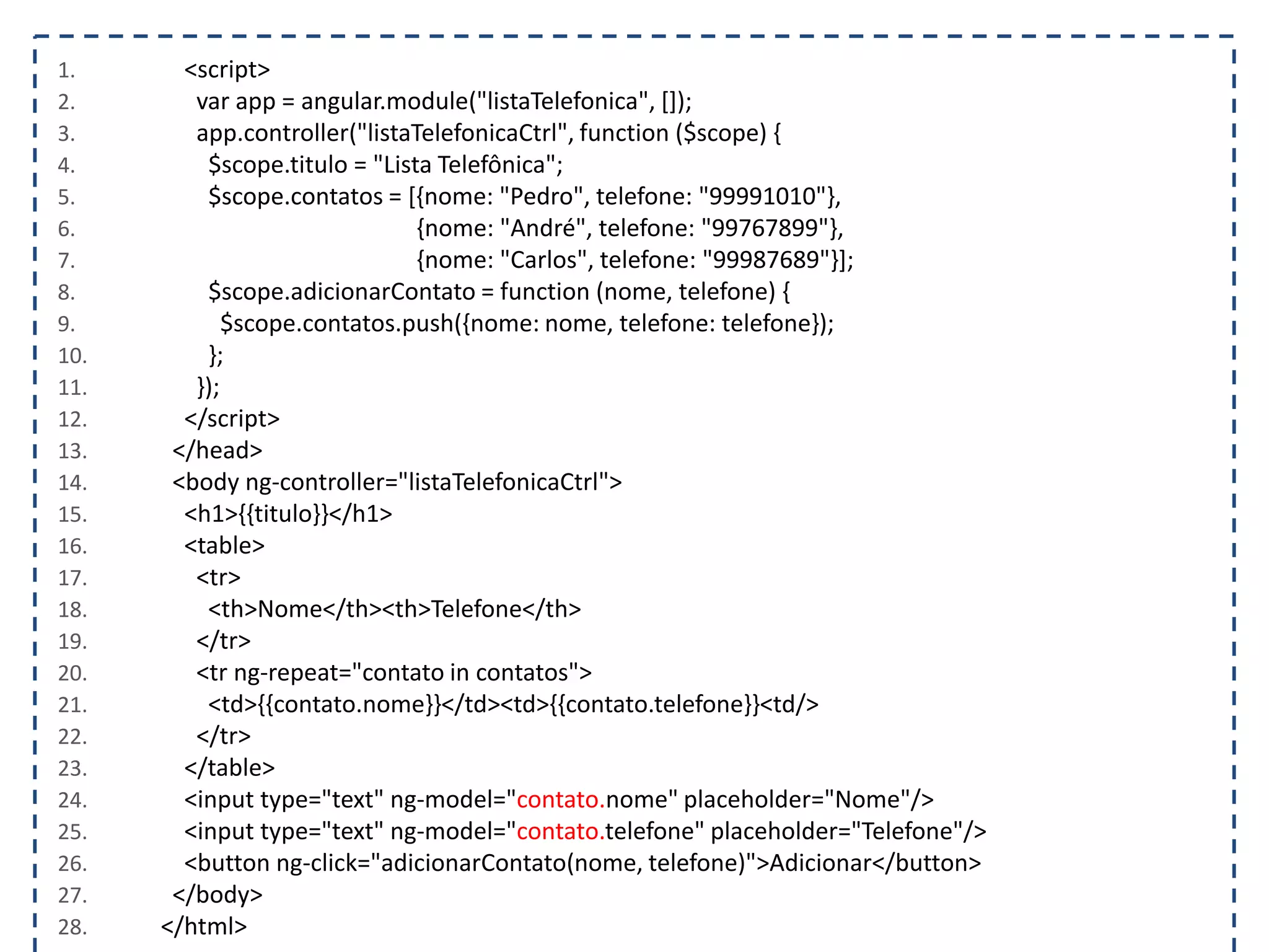 1. <script> 2. var app = angular.module("listaTelefonica", []); 3. app.controller("listaTelefonicaCtrl", function ($scope) { 4. $scope.titulo = "Lista Telefônica"; 5. $scope.contatos = [{nome: "Pedro", telefone: "99991010"}, 6. {nome: "André", telefone: "99767899"}, 7. {nome: "Carlos", telefone: "99987689"}]; 8. $scope.adicionarContato = function (nome, telefone) { 9. $scope.contatos.push({nome: nome, telefone: telefone}); 10. }; 11. }); 12. </script> 13. </head> 14. <body ng-controller="listaTelefonicaCtrl"> 15. <h1>{{titulo}}</h1> 16. <table> 17. <tr> 18. <th>Nome</th><th>Telefone</th> 19. </tr> 20. <tr ng-repeat="contato in contatos"> 21. <td>{{contato.nome}}</td><td>{{contato.telefone}}<td/> 22. </tr> 23. </table> 24. <input type="text" ng-model="contato.nome" placeholder="Nome"/> 25. <input type="text" ng-model="contato.telefone" placeholder="Telefone"/> 26. <button ng-click="adicionarContato(nome, telefone)">Adicionar</button> 27. </body> 28. </html> 