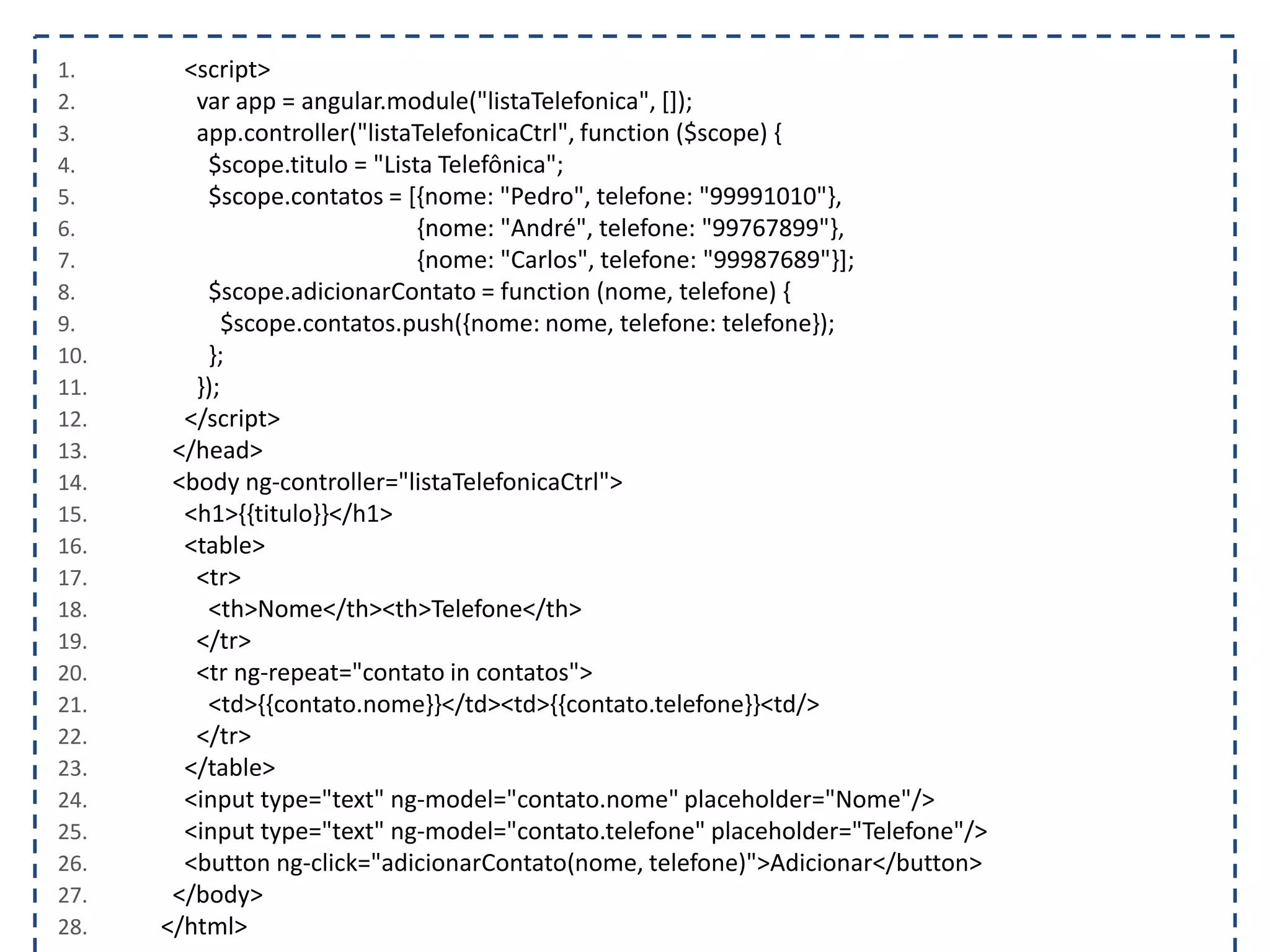 1. <script> 2. var app = angular.module("listaTelefonica", []); 3. app.controller("listaTelefonicaCtrl", function ($scope) { 4. $scope.titulo = "Lista Telefônica"; 5. $scope.contatos = [{nome: "Pedro", telefone: "99991010"}, 6. {nome: "André", telefone: "99767899"}, 7. {nome: "Carlos", telefone: "99987689"}]; 8. $scope.adicionarContato = function (nome, telefone) { 9. $scope.contatos.push({nome: nome, telefone: telefone}); 10. }; 11. }); 12. </script> 13. </head> 14. <body ng-controller="listaTelefonicaCtrl"> 15. <h1>{{titulo}}</h1> 16. <table> 17. <tr> 18. <th>Nome</th><th>Telefone</th> 19. </tr> 20. <tr ng-repeat="contato in contatos"> 21. <td>{{contato.nome}}</td><td>{{contato.telefone}}<td/> 22. </tr> 23. </table> 24. <input type="text" ng-model="contato.nome" placeholder="Nome"/> 25. <input type="text" ng-model="contato.telefone" placeholder="Telefone"/> 26. <button ng-click="adicionarContato(nome, telefone)">Adicionar</button> 27. </body> 28. </html> 