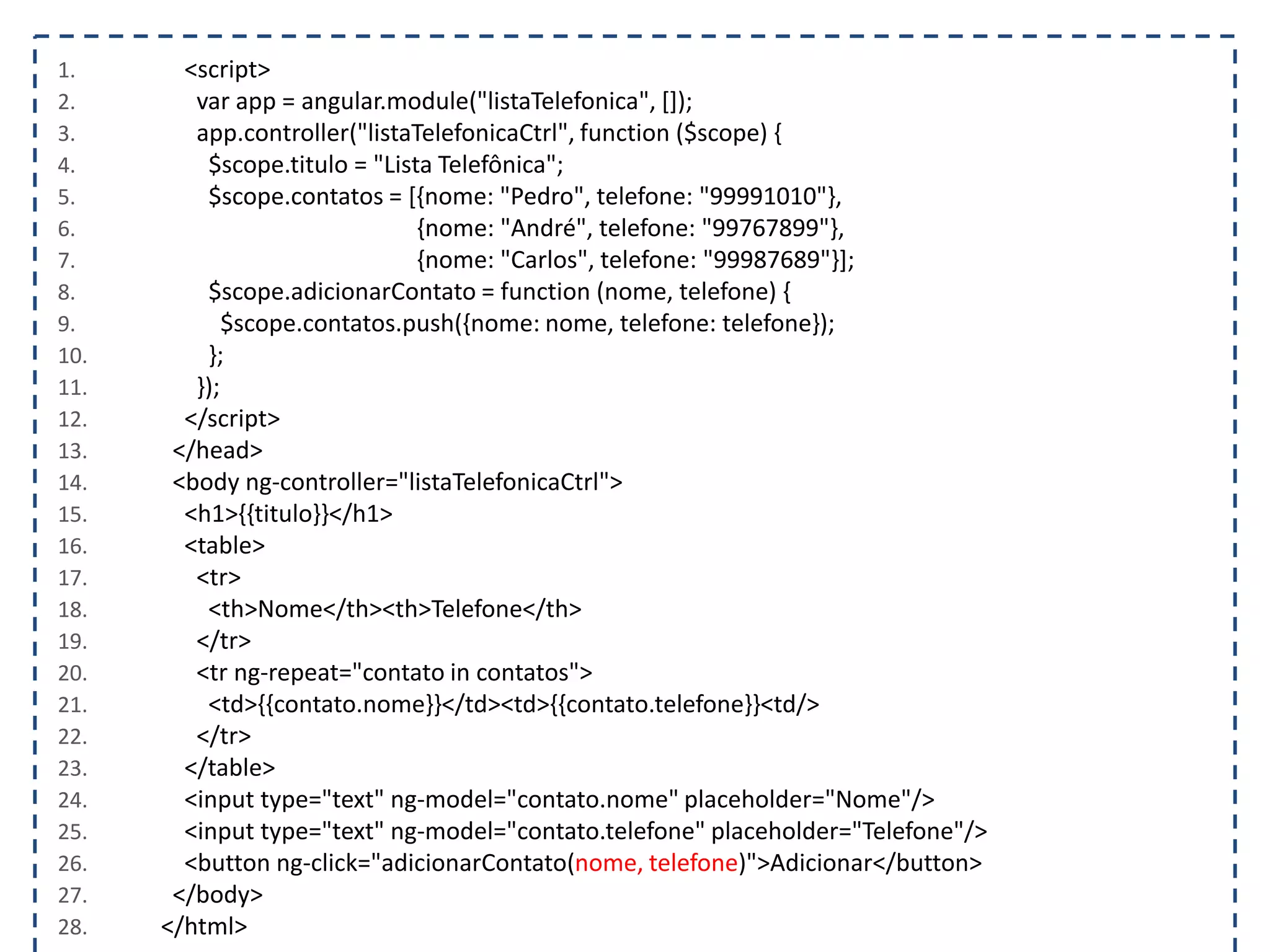 1. <script> 2. var app = angular.module("listaTelefonica", []); 3. app.controller("listaTelefonicaCtrl", function ($scope) { 4. $scope.titulo = "Lista Telefônica"; 5. $scope.contatos = [{nome: "Pedro", telefone: "99991010"}, 6. {nome: "André", telefone: "99767899"}, 7. {nome: "Carlos", telefone: "99987689"}]; 8. $scope.adicionarContato = function (nome, telefone) { 9. $scope.contatos.push({nome: nome, telefone: telefone}); 10. }; 11. }); 12. </script> 13. </head> 14. <body ng-controller="listaTelefonicaCtrl"> 15. <h1>{{titulo}}</h1> 16. <table> 17. <tr> 18. <th>Nome</th><th>Telefone</th> 19. </tr> 20. <tr ng-repeat="contato in contatos"> 21. <td>{{contato.nome}}</td><td>{{contato.telefone}}<td/> 22. </tr> 23. </table> 24. <input type="text" ng-model="contato.nome" placeholder="Nome"/> 25. <input type="text" ng-model="contato.telefone" placeholder="Telefone"/> 26. <button ng-click="adicionarContato(nome, telefone)">Adicionar</button> 27. </body> 28. </html> 