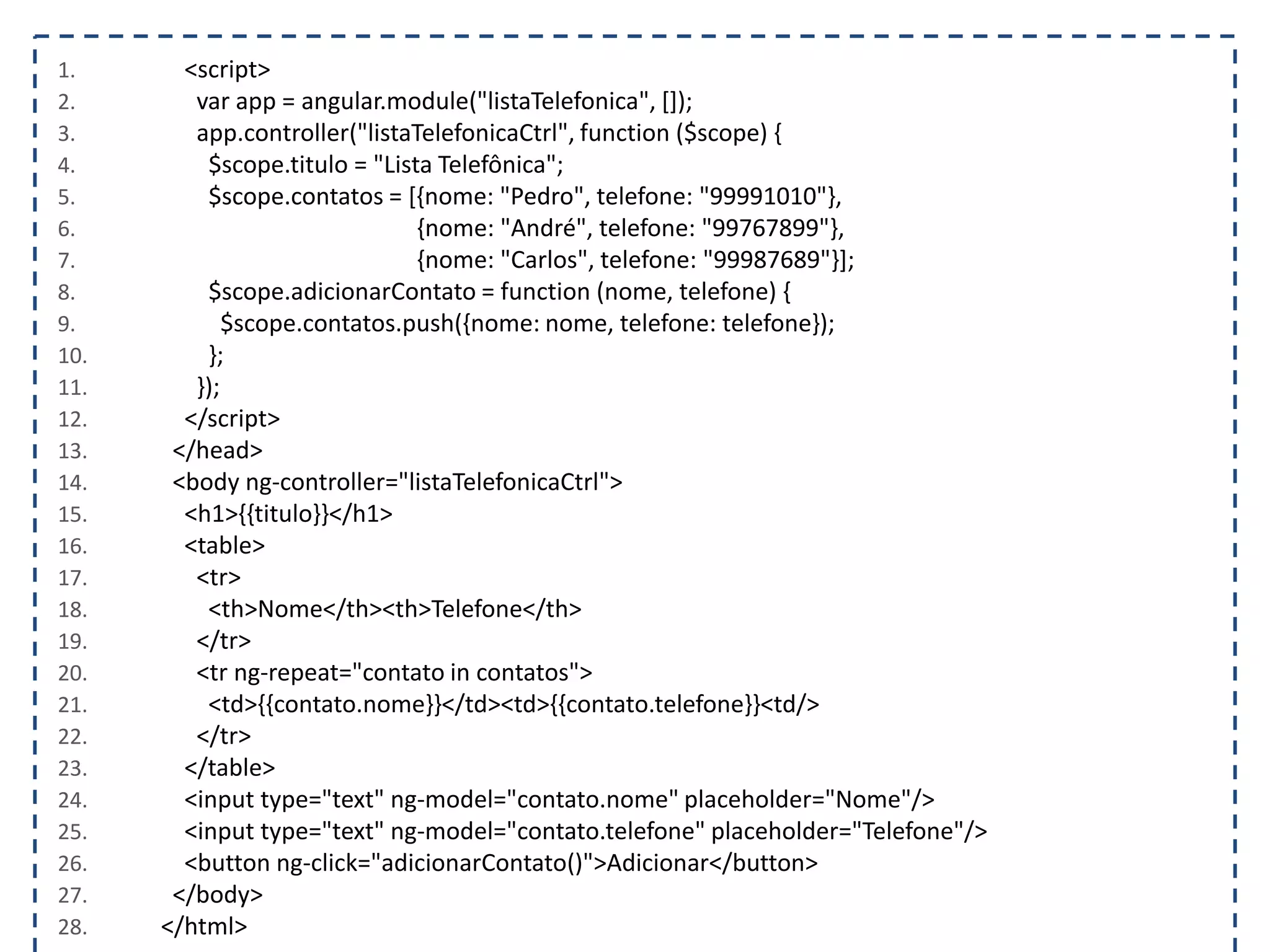 1. <script> 2. var app = angular.module("listaTelefonica", []); 3. app.controller("listaTelefonicaCtrl", function ($scope) { 4. $scope.titulo = "Lista Telefônica"; 5. $scope.contatos = [{nome: "Pedro", telefone: "99991010"}, 6. {nome: "André", telefone: "99767899"}, 7. {nome: "Carlos", telefone: "99987689"}]; 8. $scope.adicionarContato = function (nome, telefone) { 9. $scope.contatos.push({nome: nome, telefone: telefone}); 10. }; 11. }); 12. </script> 13. </head> 14. <body ng-controller="listaTelefonicaCtrl"> 15. <h1>{{titulo}}</h1> 16. <table> 17. <tr> 18. <th>Nome</th><th>Telefone</th> 19. </tr> 20. <tr ng-repeat="contato in contatos"> 21. <td>{{contato.nome}}</td><td>{{contato.telefone}}<td/> 22. </tr> 23. </table> 24. <input type="text" ng-model="contato.nome" placeholder="Nome"/> 25. <input type="text" ng-model="contato.telefone" placeholder="Telefone"/> 26. <button ng-click="adicionarContato()">Adicionar</button> 27. </body> 28. </html> 