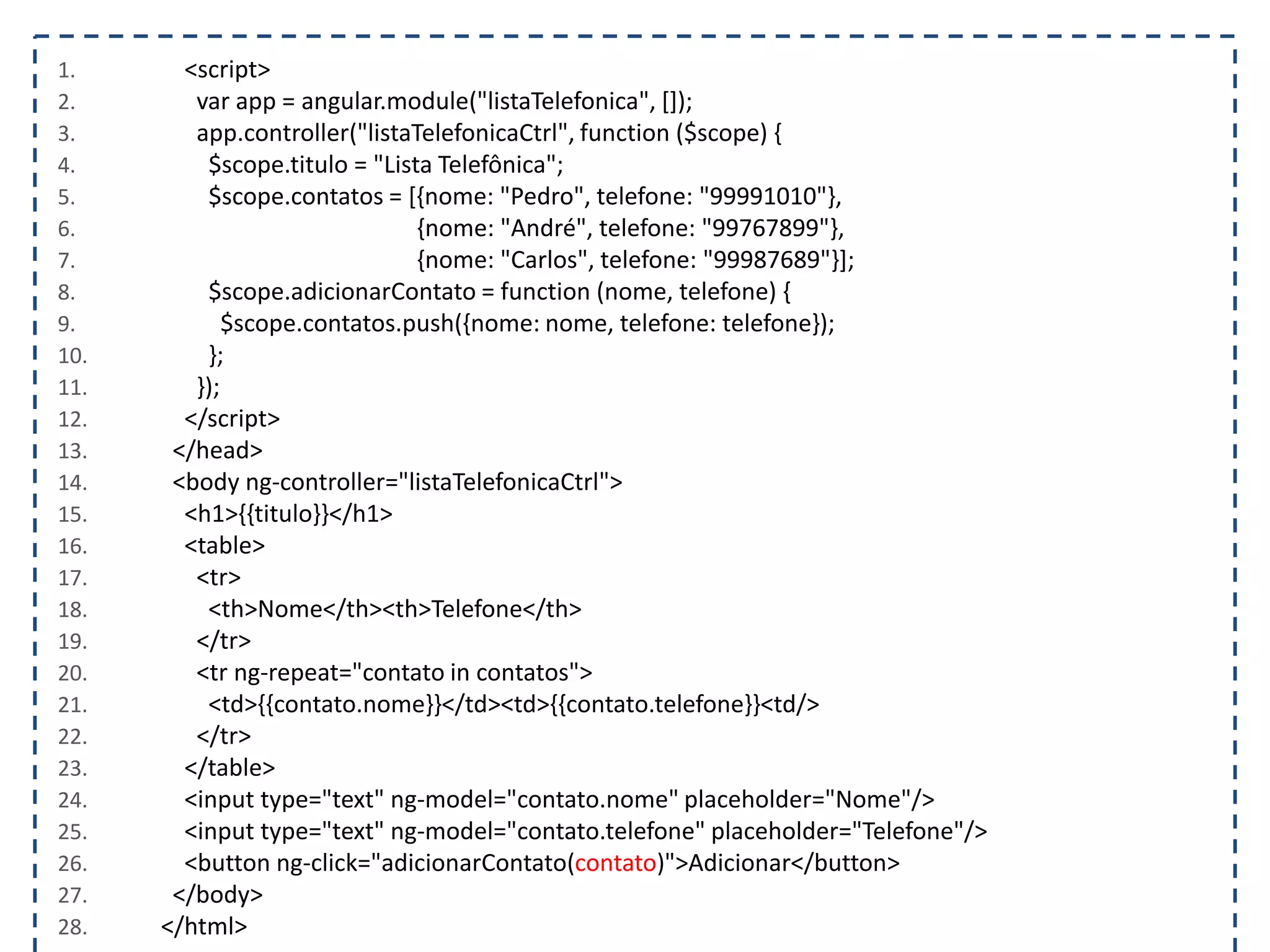 1. <script> 2. var app = angular.module("listaTelefonica", []); 3. app.controller("listaTelefonicaCtrl", function ($scope) { 4. $scope.titulo = "Lista Telefônica"; 5. $scope.contatos = [{nome: "Pedro", telefone: "99991010"}, 6. {nome: "André", telefone: "99767899"}, 7. {nome: "Carlos", telefone: "99987689"}]; 8. $scope.adicionarContato = function (nome, telefone) { 9. $scope.contatos.push({nome: nome, telefone: telefone}); 10. }; 11. }); 12. </script> 13. </head> 14. <body ng-controller="listaTelefonicaCtrl"> 15. <h1>{{titulo}}</h1> 16. <table> 17. <tr> 18. <th>Nome</th><th>Telefone</th> 19. </tr> 20. <tr ng-repeat="contato in contatos"> 21. <td>{{contato.nome}}</td><td>{{contato.telefone}}<td/> 22. </tr> 23. </table> 24. <input type="text" ng-model="contato.nome" placeholder="Nome"/> 25. <input type="text" ng-model="contato.telefone" placeholder="Telefone"/> 26. <button ng-click="adicionarContato(contato)">Adicionar</button> 27. </body> 28. </html> 
