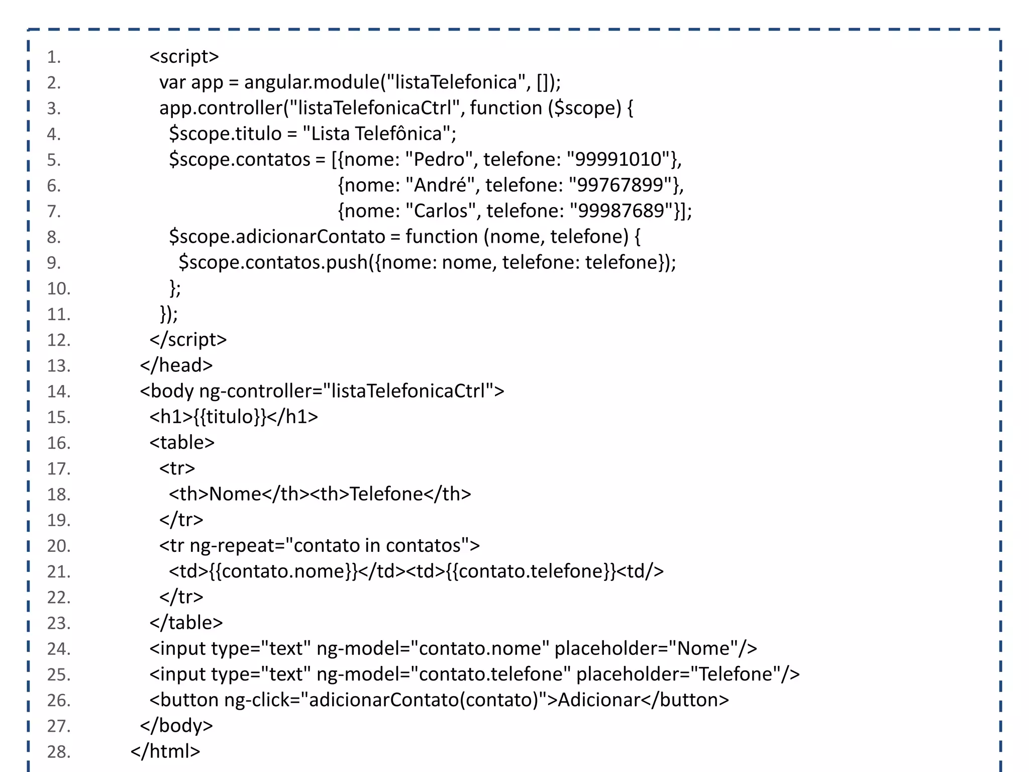 1. <script> 2. var app = angular.module("listaTelefonica", []); 3. app.controller("listaTelefonicaCtrl", function ($scope) { 4. $scope.titulo = "Lista Telefônica"; 5. $scope.contatos = [{nome: "Pedro", telefone: "99991010"}, 6. {nome: "André", telefone: "99767899"}, 7. {nome: "Carlos", telefone: "99987689"}]; 8. $scope.adicionarContato = function (nome, telefone) { 9. $scope.contatos.push({nome: nome, telefone: telefone}); 10. }; 11. }); 12. </script> 13. </head> 14. <body ng-controller="listaTelefonicaCtrl"> 15. <h1>{{titulo}}</h1> 16. <table> 17. <tr> 18. <th>Nome</th><th>Telefone</th> 19. </tr> 20. <tr ng-repeat="contato in contatos"> 21. <td>{{contato.nome}}</td><td>{{contato.telefone}}<td/> 22. </tr> 23. </table> 24. <input type="text" ng-model="contato.nome" placeholder="Nome"/> 25. <input type="text" ng-model="contato.telefone" placeholder="Telefone"/> 26. <button ng-click="adicionarContato(contato)">Adicionar</button> 27. </body> 28. </html> 
