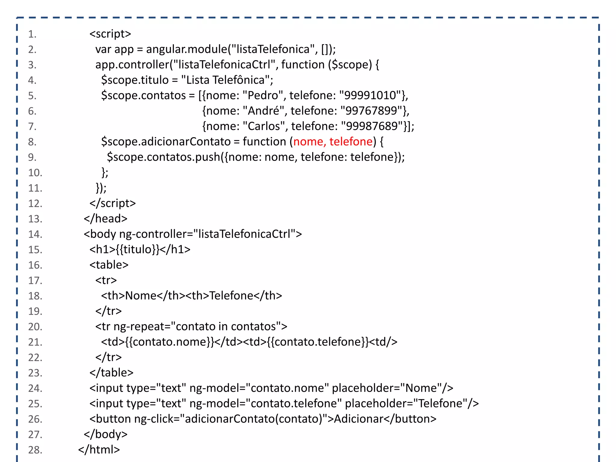 1. <script> 2. var app = angular.module("listaTelefonica", []); 3. app.controller("listaTelefonicaCtrl", function ($scope) { 4. $scope.titulo = "Lista Telefônica"; 5. $scope.contatos = [{nome: "Pedro", telefone: "99991010"}, 6. {nome: "André", telefone: "99767899"}, 7. {nome: "Carlos", telefone: "99987689"}]; 8. $scope.adicionarContato = function (nome, telefone) { 9. $scope.contatos.push({nome: nome, telefone: telefone}); 10. }; 11. }); 12. </script> 13. </head> 14. <body ng-controller="listaTelefonicaCtrl"> 15. <h1>{{titulo}}</h1> 16. <table> 17. <tr> 18. <th>Nome</th><th>Telefone</th> 19. </tr> 20. <tr ng-repeat="contato in contatos"> 21. <td>{{contato.nome}}</td><td>{{contato.telefone}}<td/> 22. </tr> 23. </table> 24. <input type="text" ng-model="contato.nome" placeholder="Nome"/> 25. <input type="text" ng-model="contato.telefone" placeholder="Telefone"/> 26. <button ng-click="adicionarContato(contato)">Adicionar</button> 27. </body> 28. </html> 